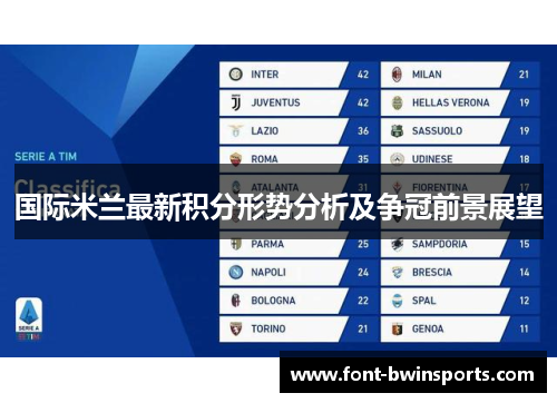 国际米兰最新积分形势分析及争冠前景展望