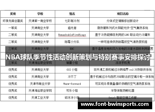 NBA球队季节性活动创新策划与特别赛事安排探讨