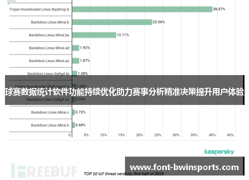 球赛数据统计软件功能持续优化助力赛事分析精准决策提升用户体验