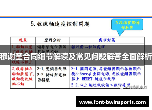 穆谢奎合同细节解读及常见问题解答全面解析