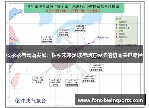 侯永永与云南发展：探索未来足球与地方经济的协同共进路径