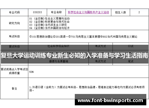 复旦大学运动训练专业新生必知的入学准备与学习生活指南