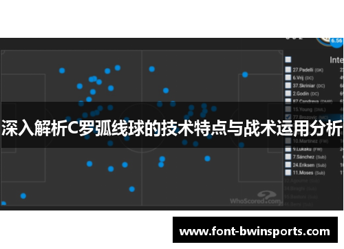 深入解析C罗弧线球的技术特点与战术运用分析
